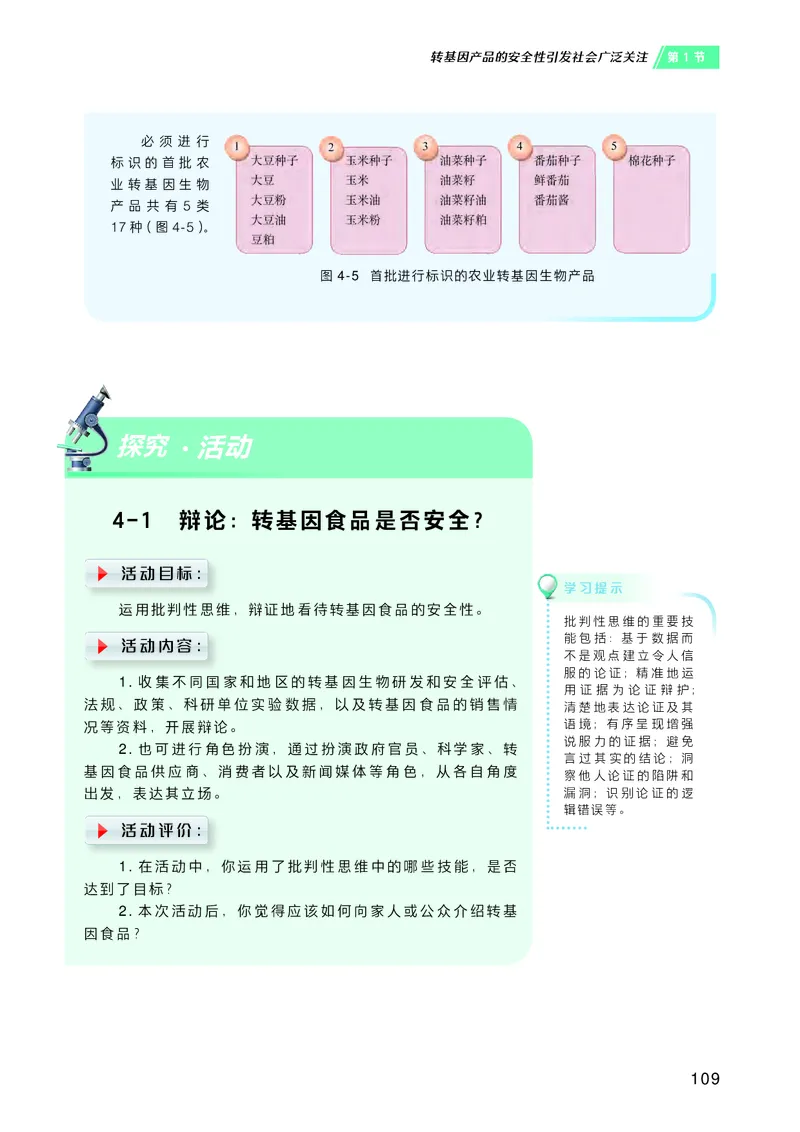 沪科技版高中生物选择性必修3_高中三年全科资料_高中各科课本电子教材_06高中生物课本_沪科技版