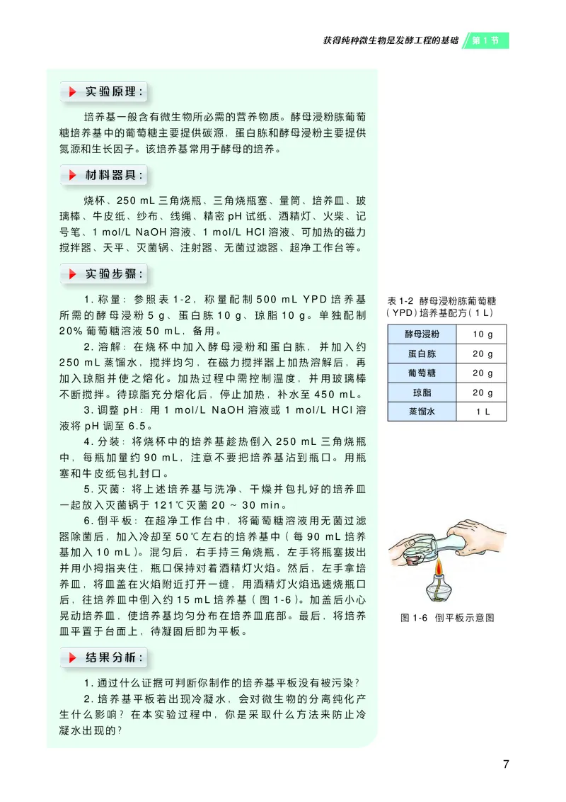 沪科技版高中生物选择性必修3_高中三年全科资料_高中各科课本电子教材_06高中生物课本_沪科技版