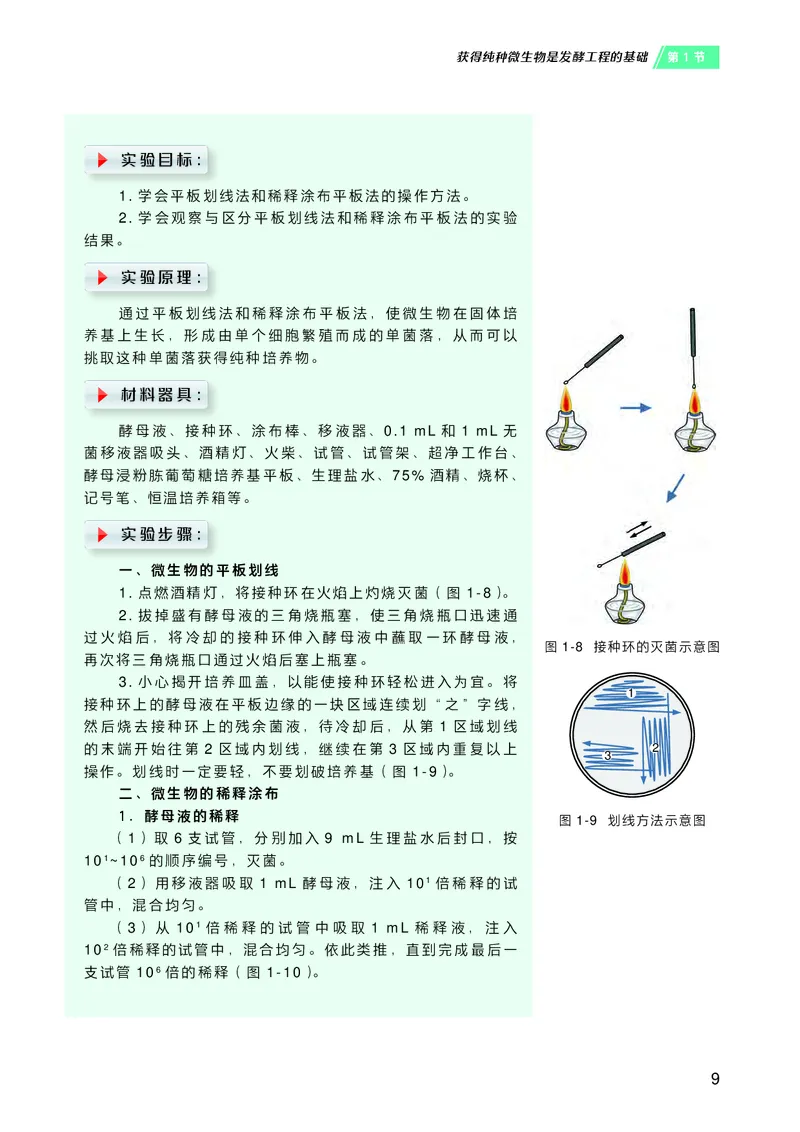 沪科技版高中生物选择性必修3_高中三年全科资料_高中各科课本电子教材_06高中生物课本_沪科技版