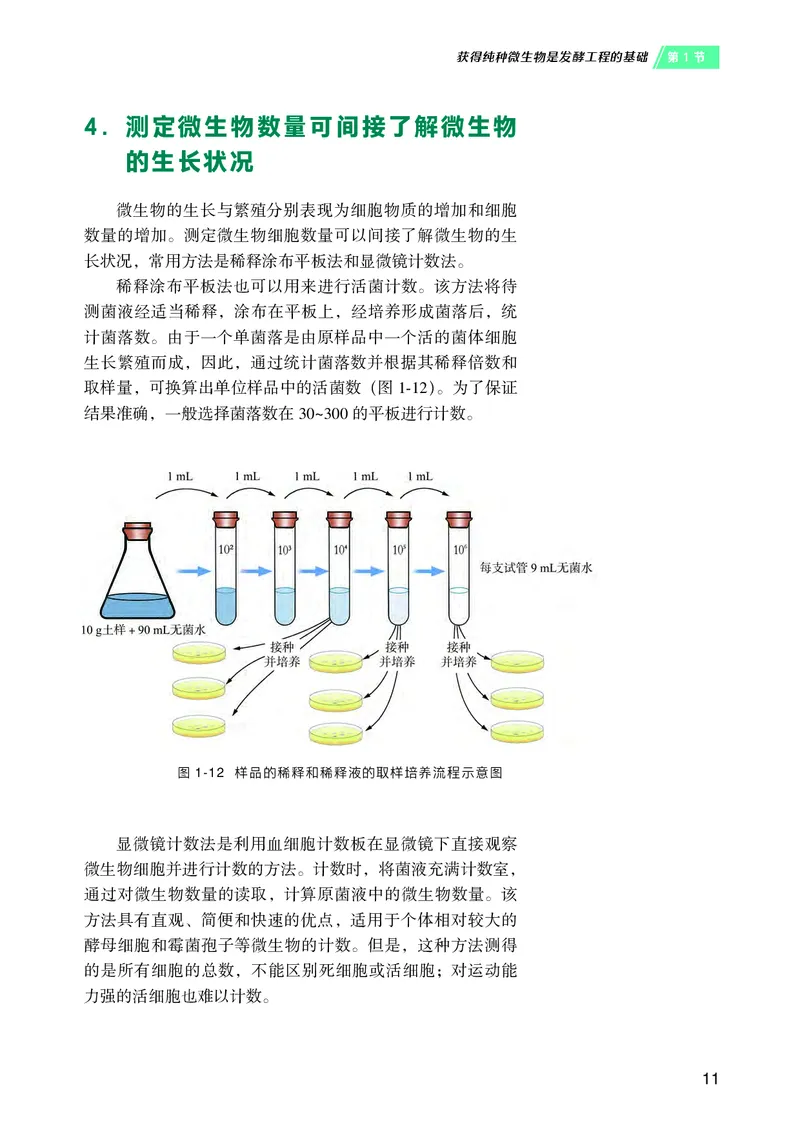 沪科技版高中生物选择性必修3_高中三年全科资料_高中各科课本电子教材_06高中生物课本_沪科技版