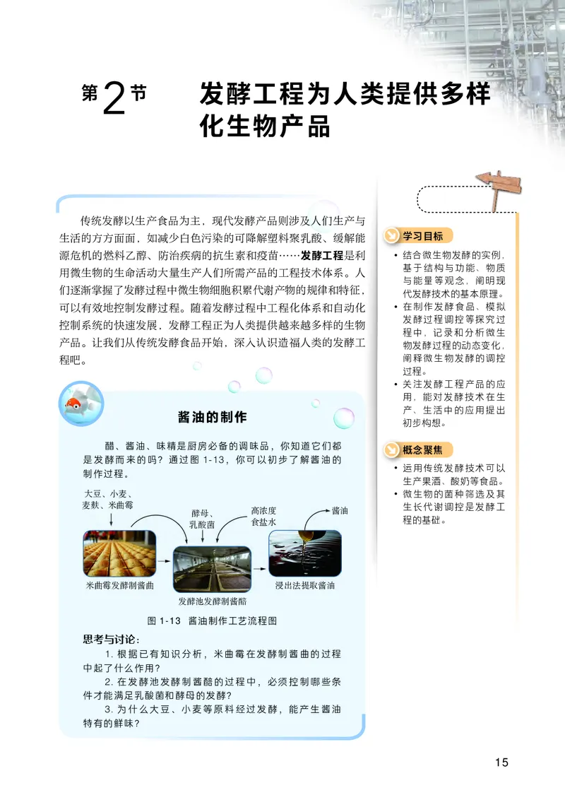 沪科技版高中生物选择性必修3_高中三年全科资料_高中各科课本电子教材_06高中生物课本_沪科技版