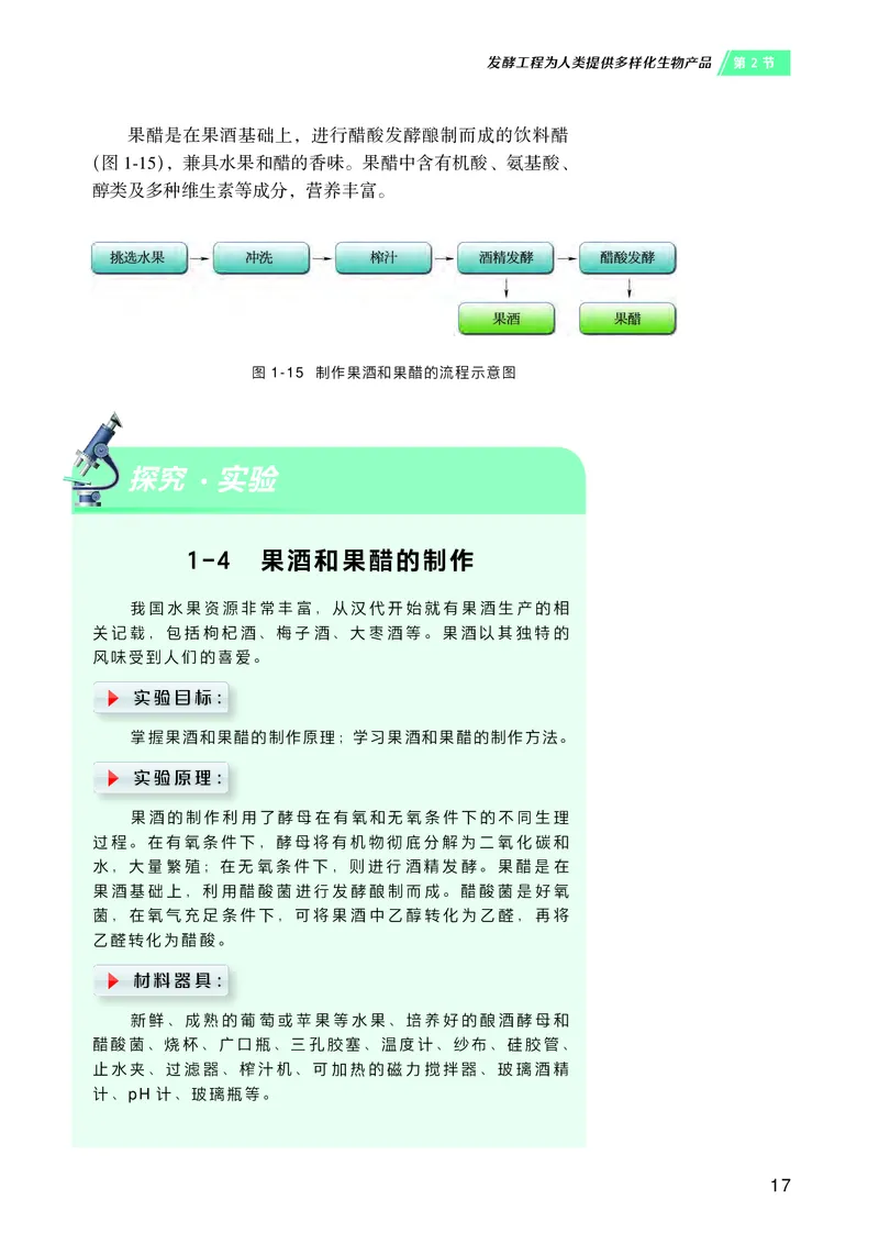 沪科技版高中生物选择性必修3_高中三年全科资料_高中各科课本电子教材_06高中生物课本_沪科技版