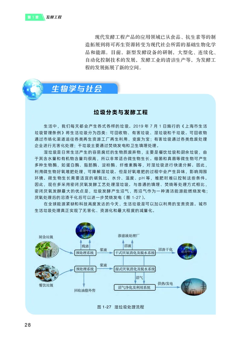 沪科技版高中生物选择性必修3_高中三年全科资料_高中各科课本电子教材_06高中生物课本_沪科技版
