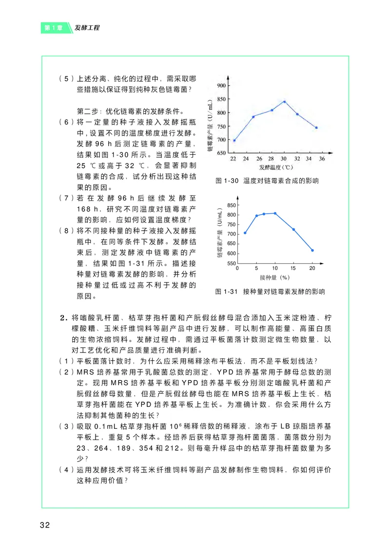 沪科技版高中生物选择性必修3_高中三年全科资料_高中各科课本电子教材_06高中生物课本_沪科技版