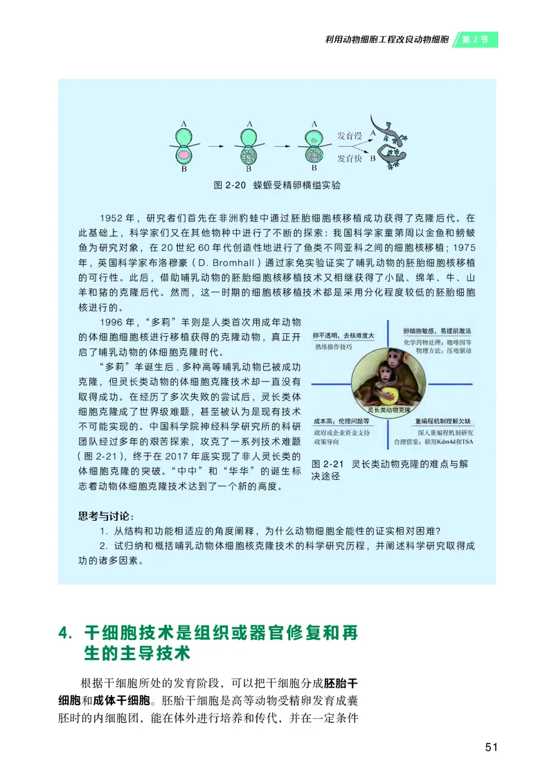 沪科技版高中生物选择性必修3_高中三年全科资料_高中各科课本电子教材_06高中生物课本_沪科技版