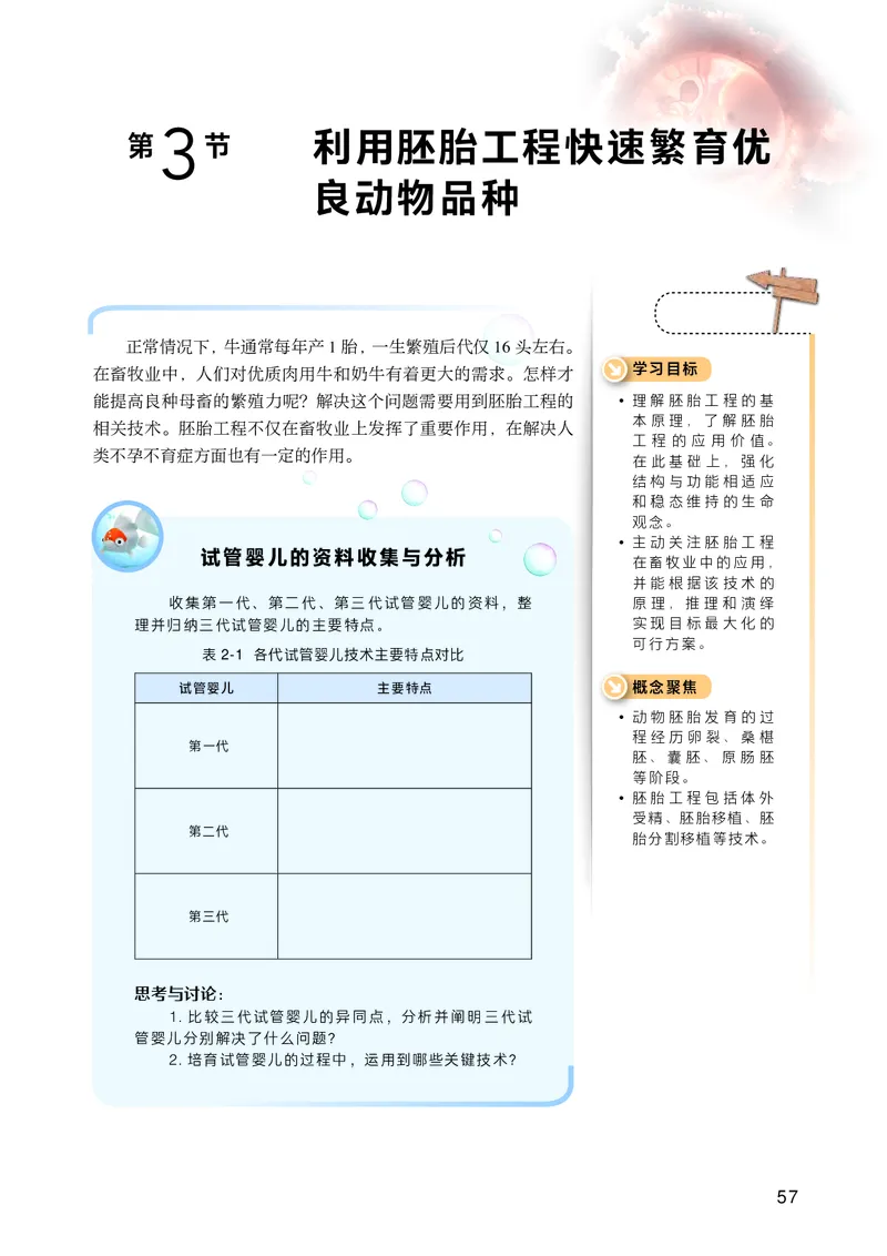 沪科技版高中生物选择性必修3_高中三年全科资料_高中各科课本电子教材_06高中生物课本_沪科技版