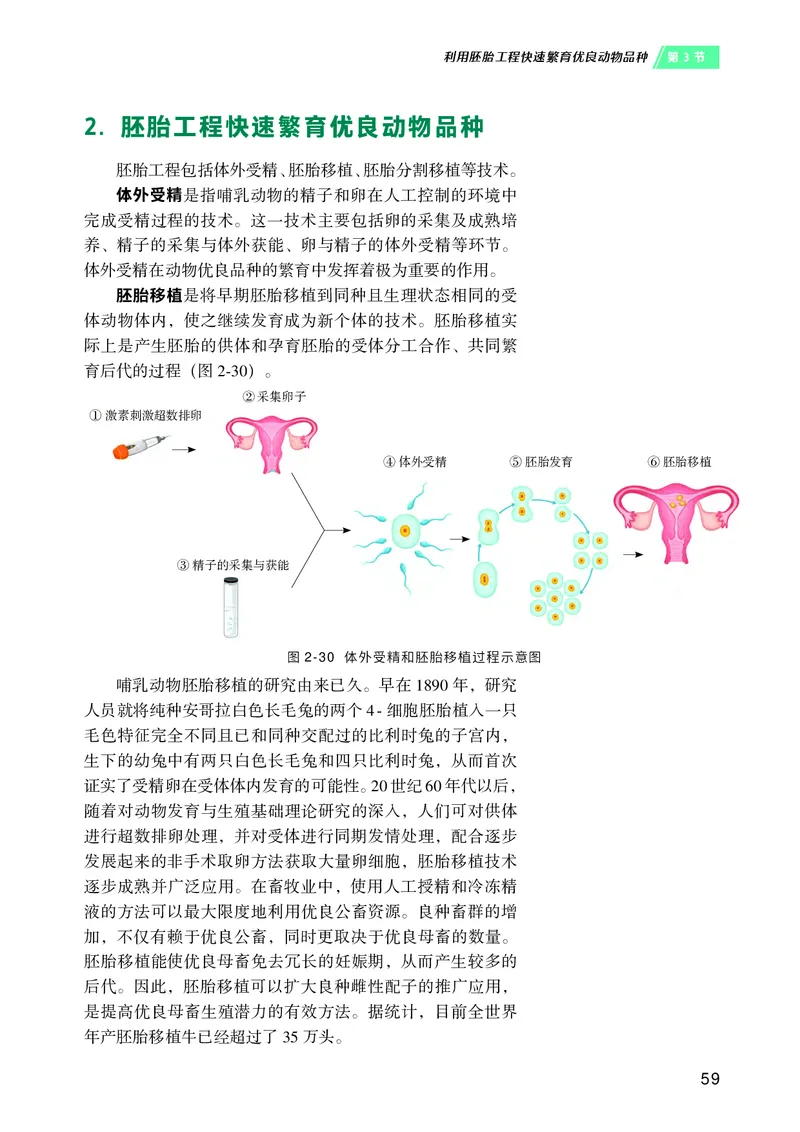 沪科技版高中生物选择性必修3_高中三年全科资料_高中各科课本电子教材_06高中生物课本_沪科技版