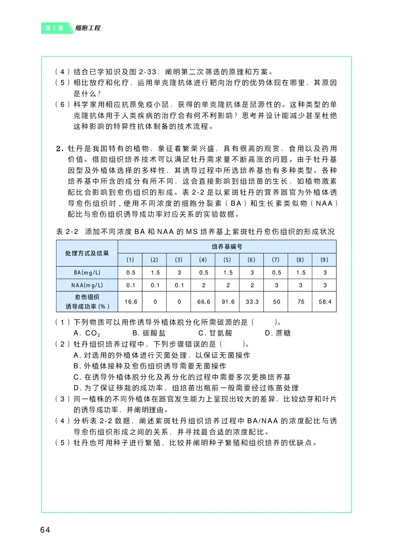 沪科技版高中生物选择性必修3_高中三年全科资料_高中各科课本电子教材_06高中生物课本_沪科技版