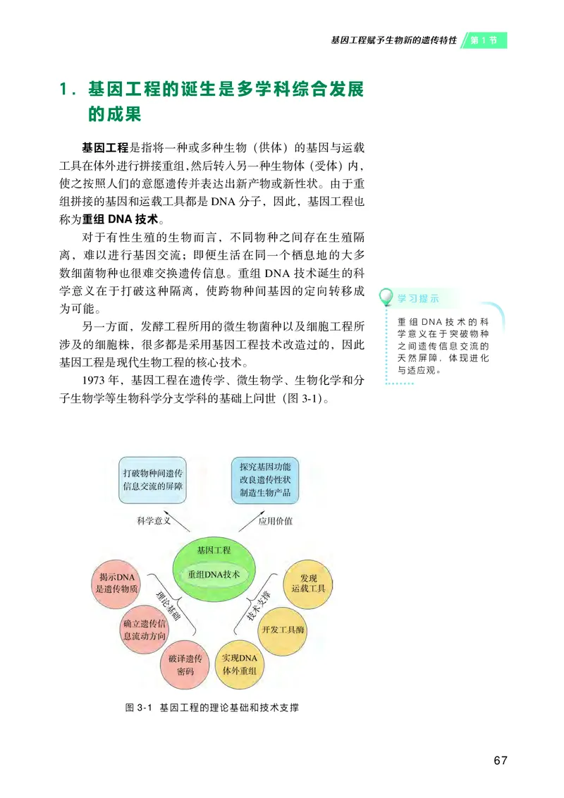 沪科技版高中生物选择性必修3_高中三年全科资料_高中各科课本电子教材_06高中生物课本_沪科技版