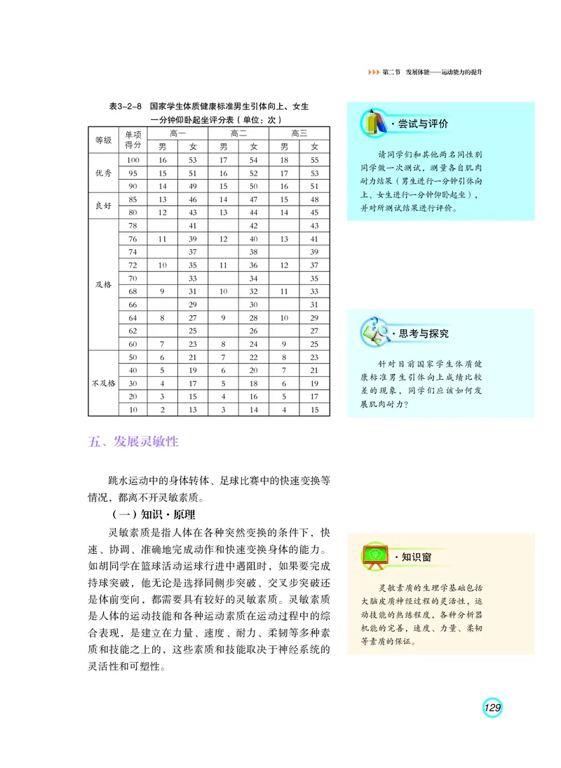 普通高中教科书体育与健康（必修全一册）_高中三年全科资料_高中_高中电子教材_高中体育与健康_粤教版