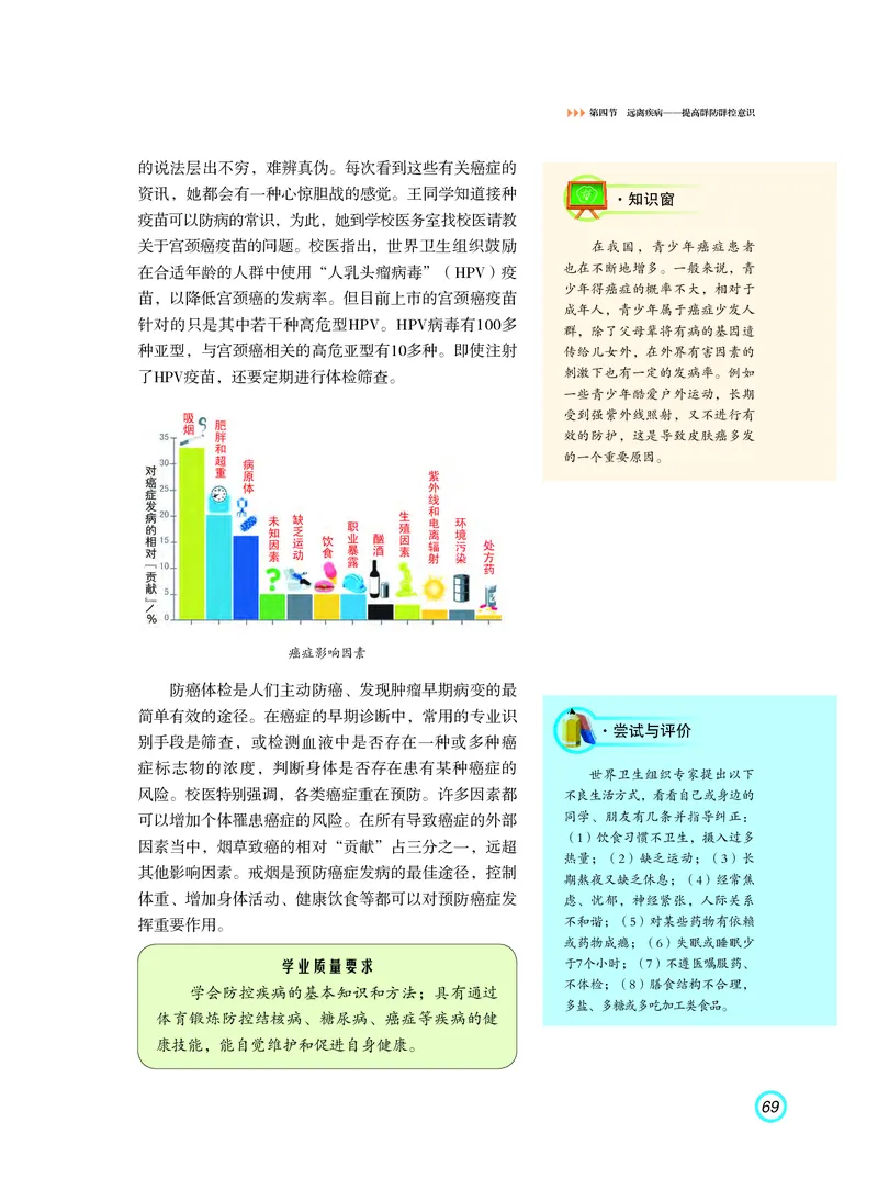 普通高中教科书体育与健康（必修全一册）_高中三年全科资料_高中_高中电子教材_高中体育与健康_粤教版