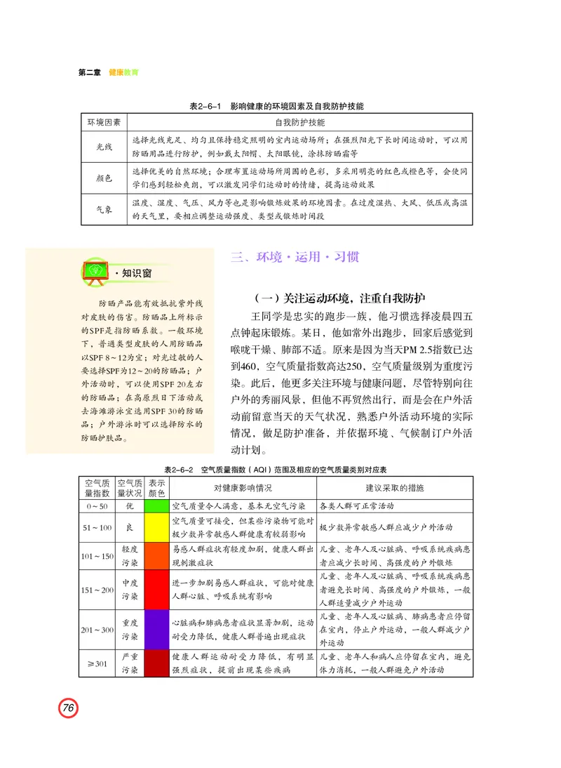 普通高中教科书体育与健康（必修全一册）_高中三年全科资料_高中_高中电子教材_高中体育与健康_粤教版