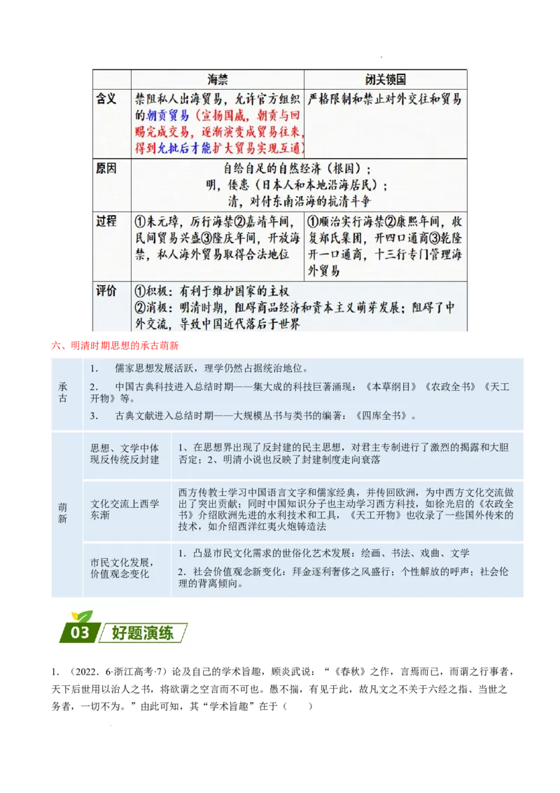 查补易混易错点04明清时期（1840年前）的政治制度、外交和文化（全国通用）_高中三年全科资料_高中_高中1_2025高考历史补查易混易错+教材重难点_历史