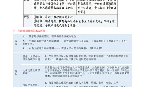 查补易混易错点04明清时期（1840年前）的政治制度、外交和文化（全国通用）_高中三年全科资料_高中_高中1_2025高考历史补查易混易错+教材重难点_历史
