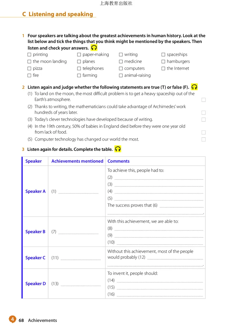 普通高中教科书英语必修第二册_高中三年全科资料_高中_高中电子教材_高中英语_沪教版