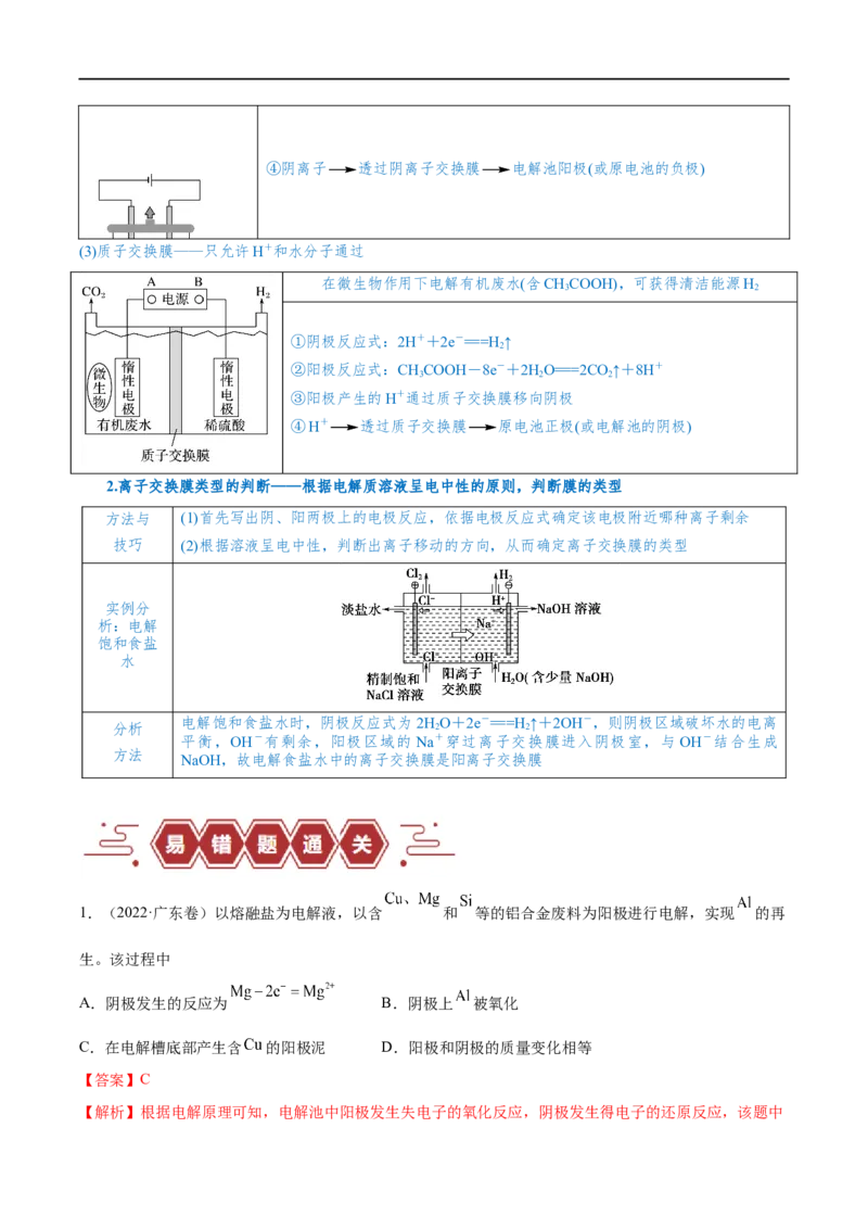 易错类型11化学能与电能（9大易错点）（解析版）_高中三年全科资料_高中_15高中全科《高考易错题》2025版_高考化学备战2025年高考易错题（新全国通用）_教师版（含答案解析）