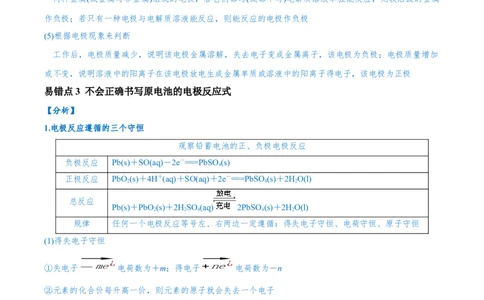 易错类型11化学能与电能（9大易错点）（解析版）_高中三年全科资料_高中_15高中全科《高考易错题》2025版_高考化学备战2025年高考易错题（新全国通用）_教师版（含答案解析）