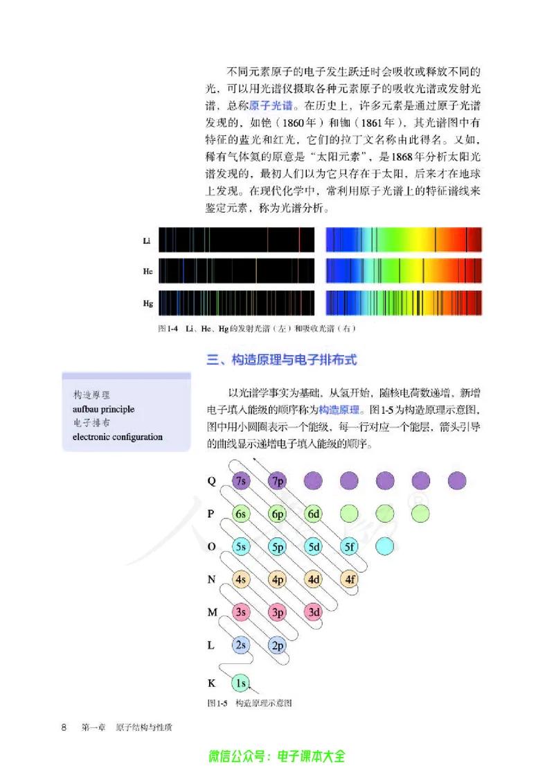 普通高中教科书化学选择性必修2物质结构与性质_高中三年全科资料_高中_高中电子教材_高中化学_人教版_旧