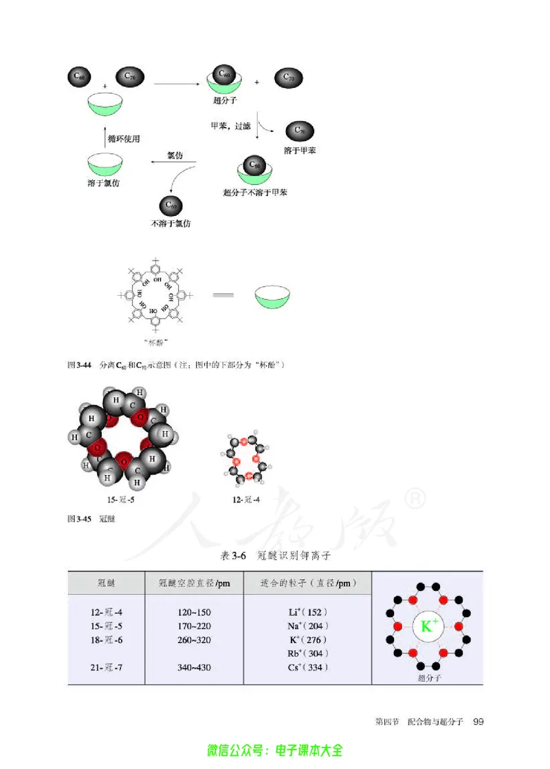 普通高中教科书化学选择性必修2物质结构与性质_高中三年全科资料_高中_高中电子教材_高中化学_人教版_旧