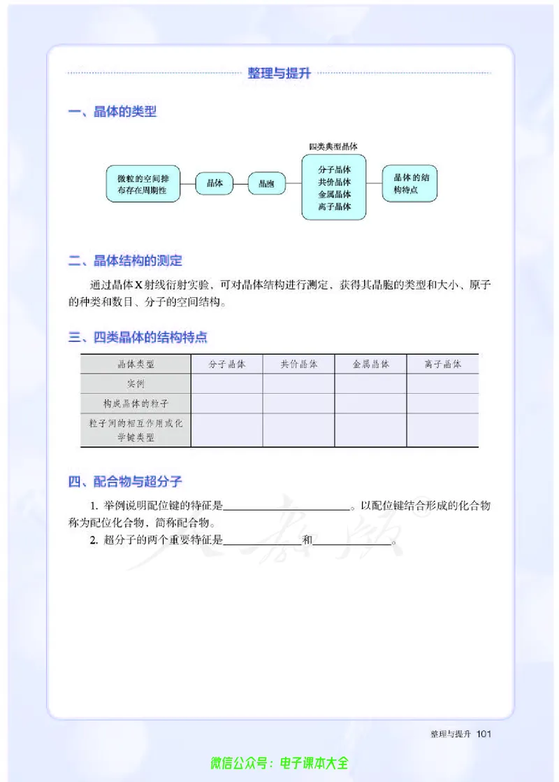 普通高中教科书化学选择性必修2物质结构与性质_高中三年全科资料_高中_高中电子教材_高中化学_人教版_旧
