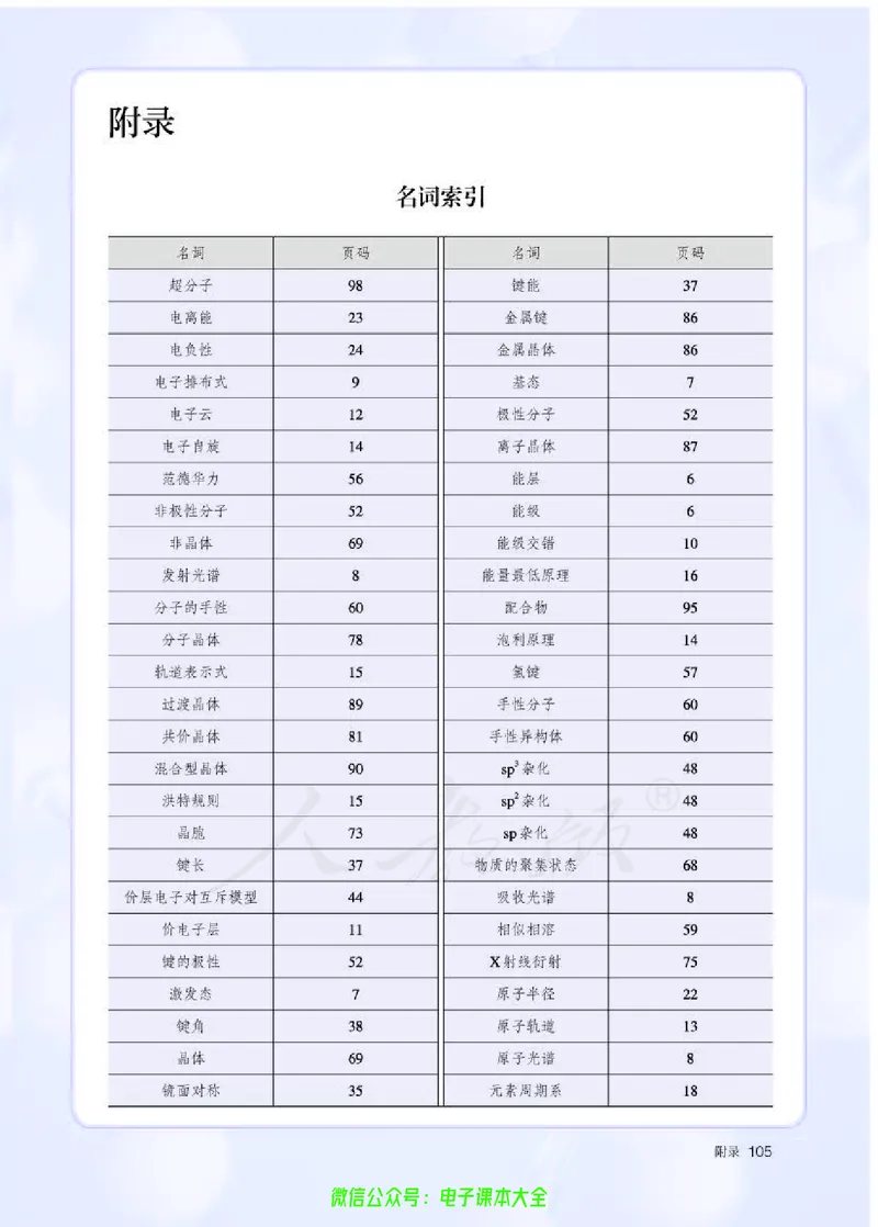 普通高中教科书化学选择性必修2物质结构与性质_高中三年全科资料_高中_高中电子教材_高中化学_人教版_旧