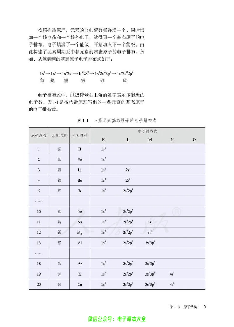普通高中教科书化学选择性必修2物质结构与性质_高中三年全科资料_高中_高中电子教材_高中化学_人教版_旧