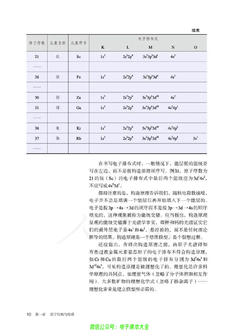 普通高中教科书化学选择性必修2物质结构与性质_高中三年全科资料_高中_高中电子教材_高中化学_人教版_旧