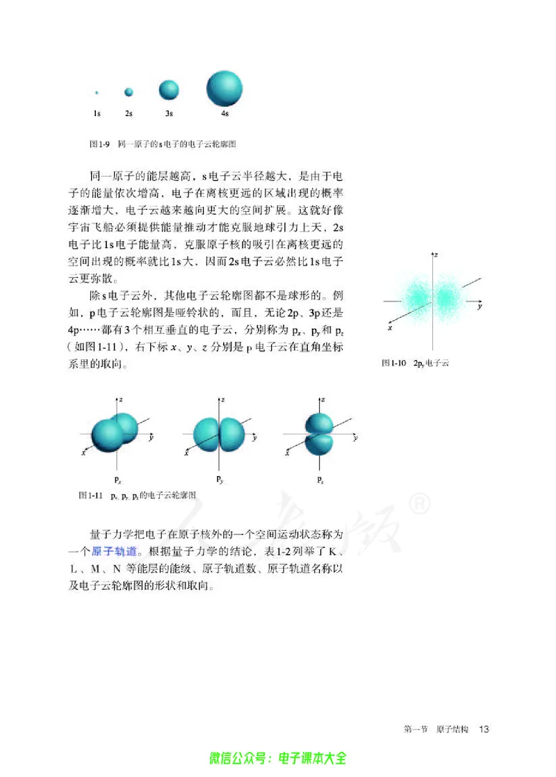 普通高中教科书化学选择性必修2物质结构与性质_高中三年全科资料_高中_高中电子教材_高中化学_人教版_旧