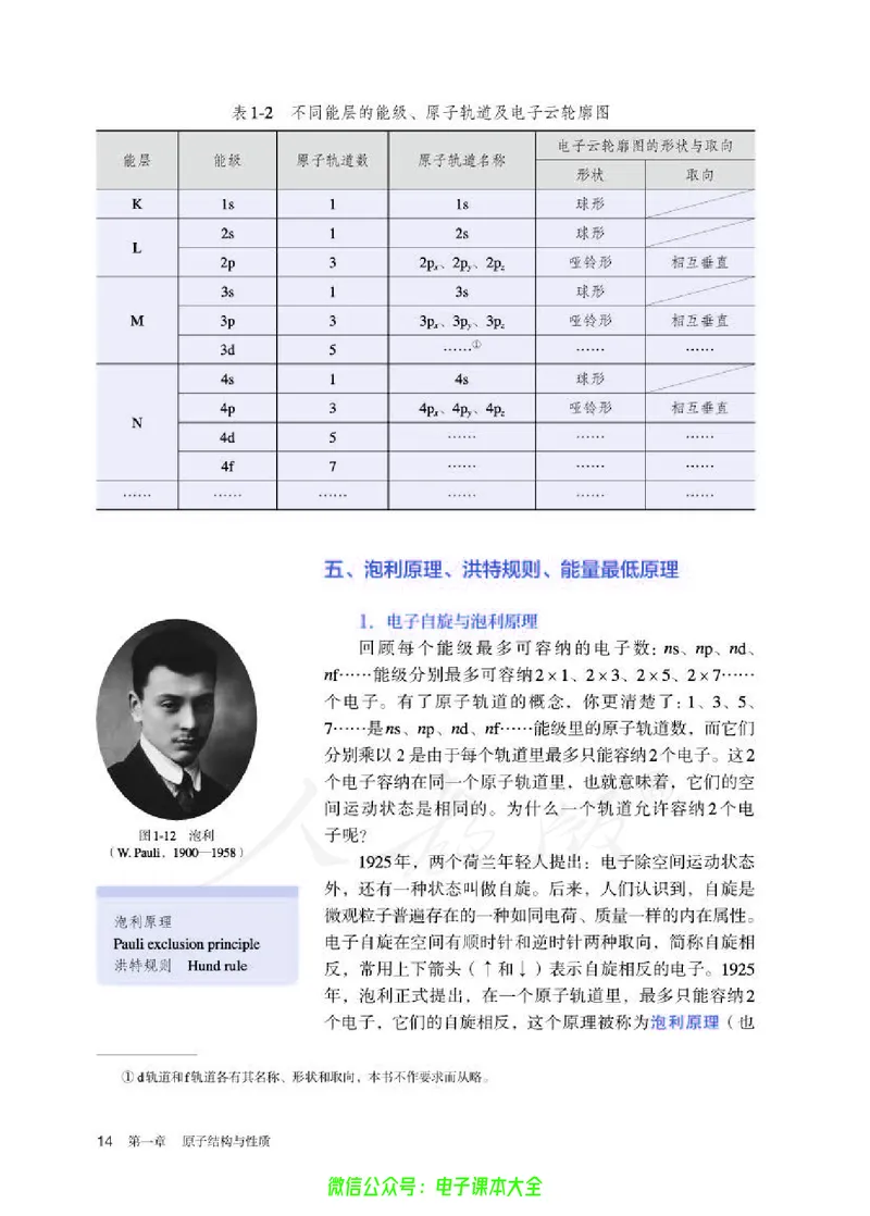 普通高中教科书化学选择性必修2物质结构与性质_高中三年全科资料_高中_高中电子教材_高中化学_人教版_旧