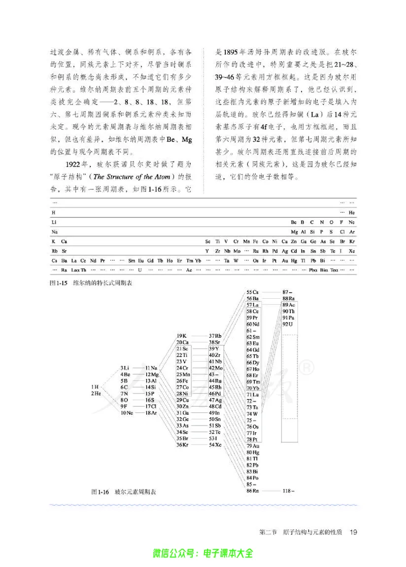 普通高中教科书化学选择性必修2物质结构与性质_高中三年全科资料_高中_高中电子教材_高中化学_人教版_旧