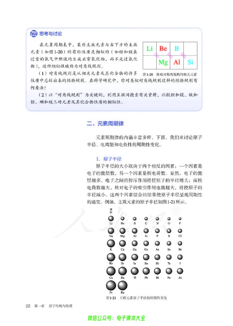 普通高中教科书化学选择性必修2物质结构与性质_高中三年全科资料_高中_高中电子教材_高中化学_人教版_旧