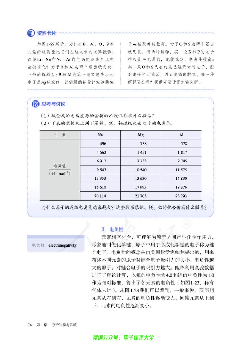 普通高中教科书化学选择性必修2物质结构与性质_高中三年全科资料_高中_高中电子教材_高中化学_人教版_旧