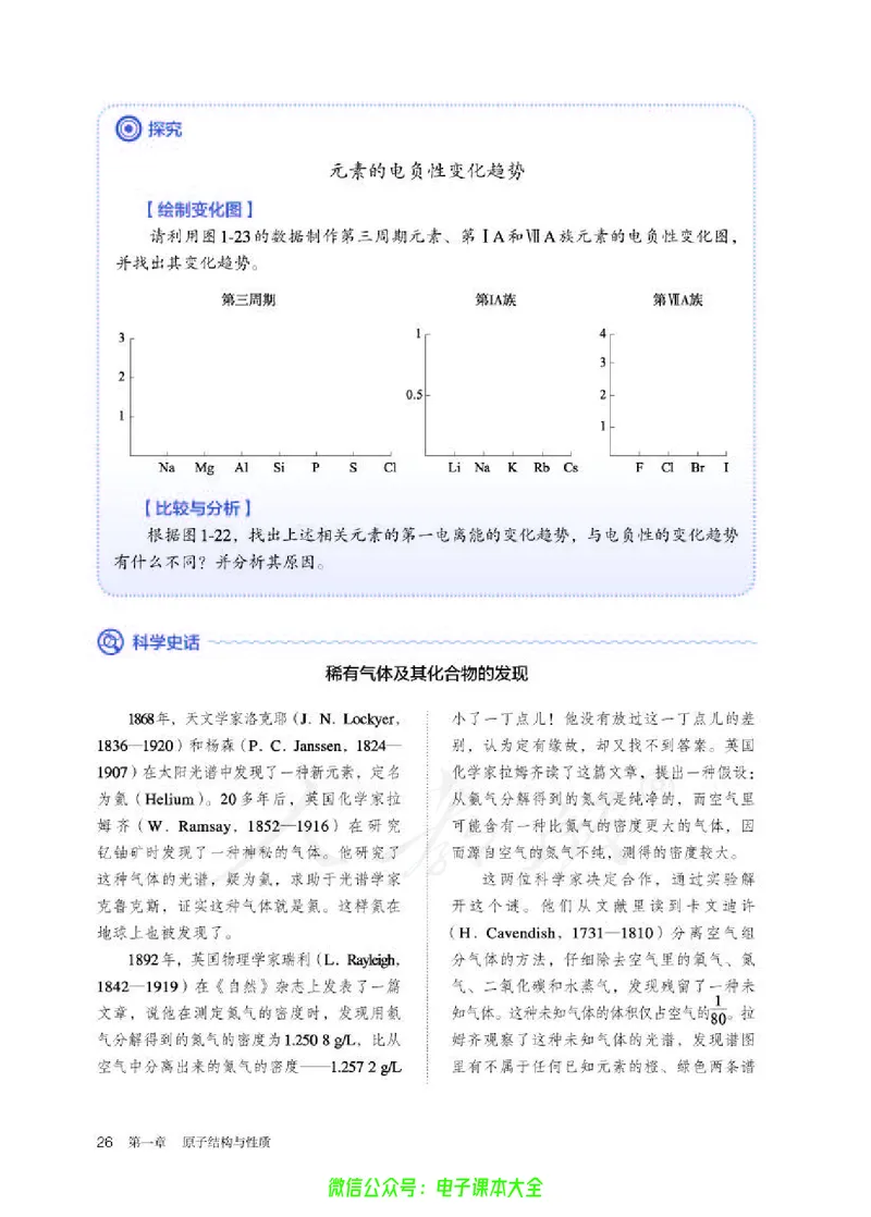 普通高中教科书化学选择性必修2物质结构与性质_高中三年全科资料_高中_高中电子教材_高中化学_人教版_旧