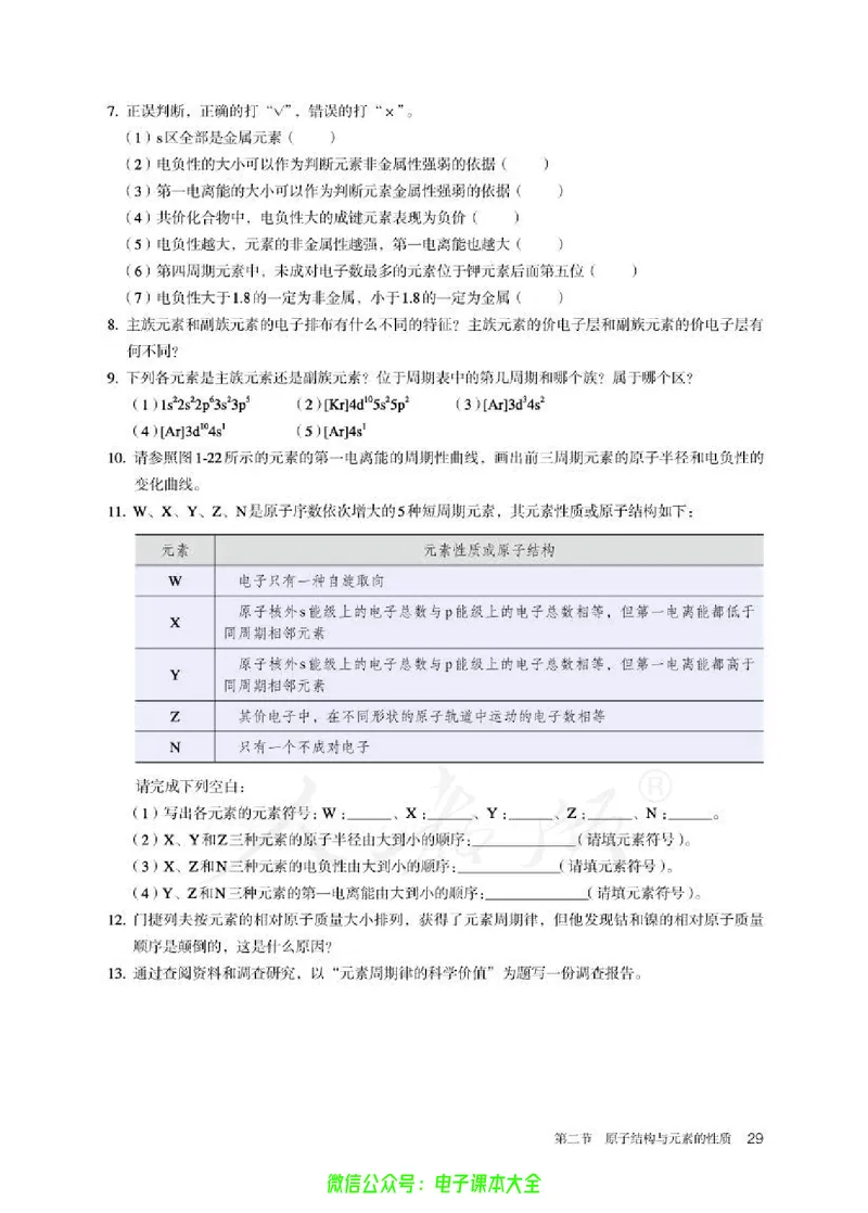 普通高中教科书化学选择性必修2物质结构与性质_高中三年全科资料_高中_高中电子教材_高中化学_人教版_旧