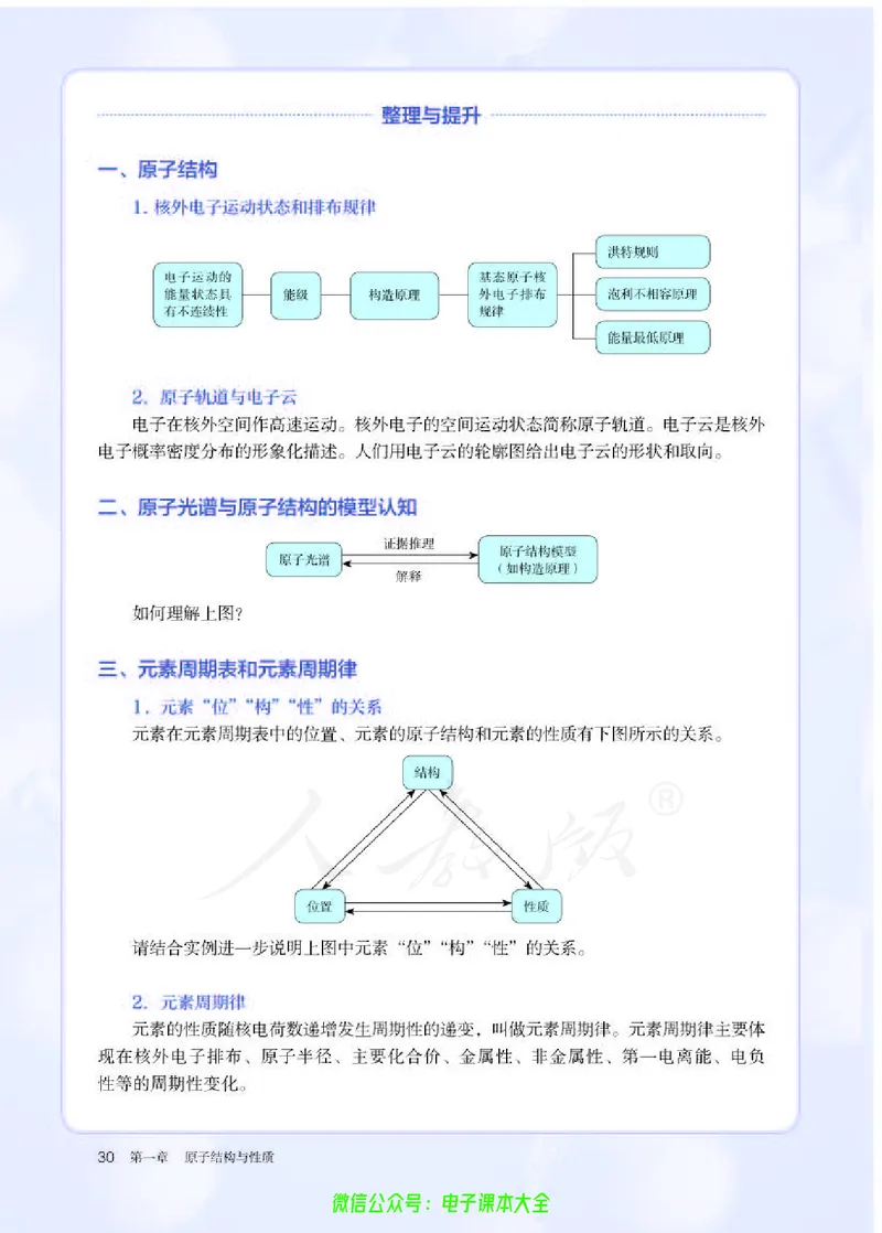 普通高中教科书化学选择性必修2物质结构与性质_高中三年全科资料_高中_高中电子教材_高中化学_人教版_旧