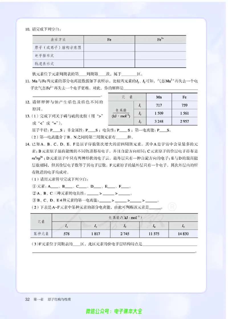 普通高中教科书化学选择性必修2物质结构与性质_高中三年全科资料_高中_高中电子教材_高中化学_人教版_旧