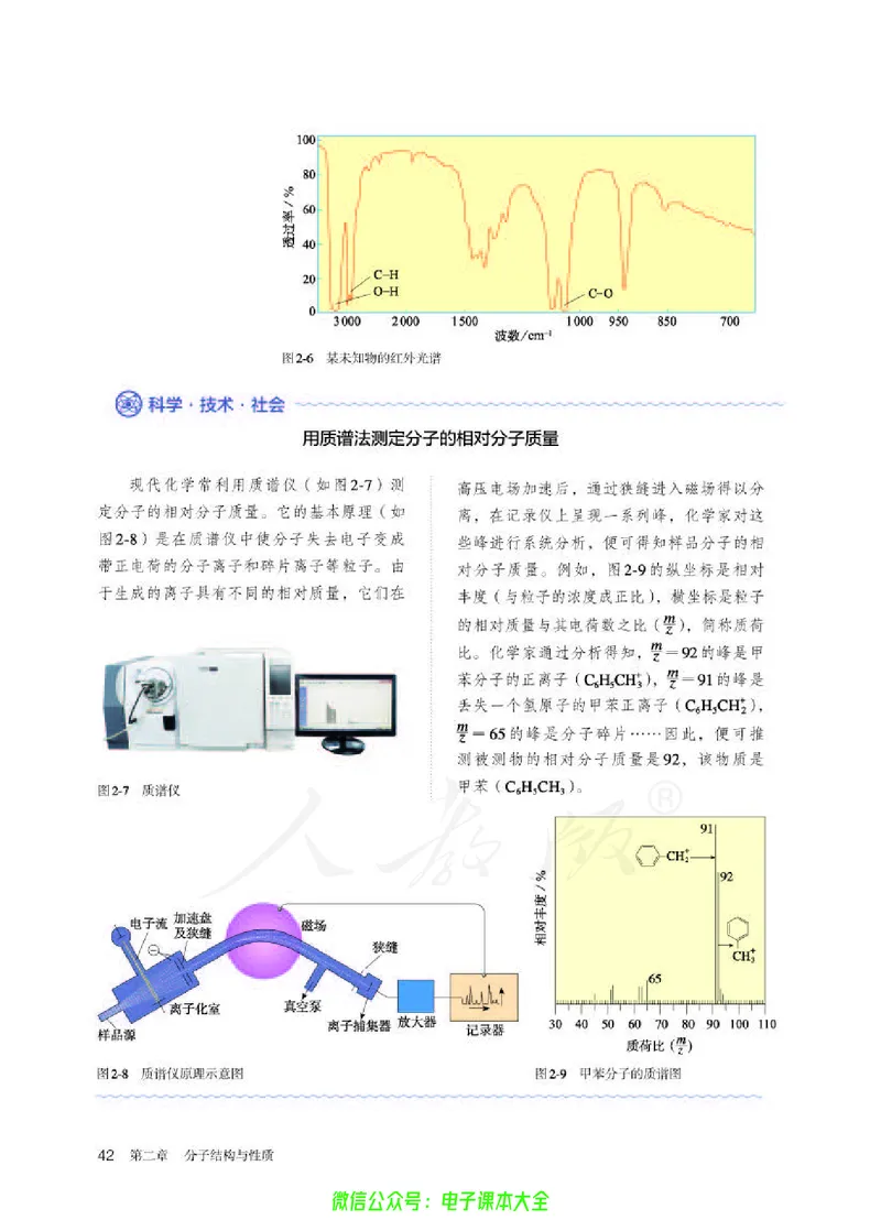 普通高中教科书化学选择性必修2物质结构与性质_高中三年全科资料_高中_高中电子教材_高中化学_人教版_旧