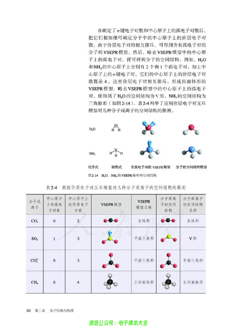 普通高中教科书化学选择性必修2物质结构与性质_高中三年全科资料_高中_高中电子教材_高中化学_人教版_旧