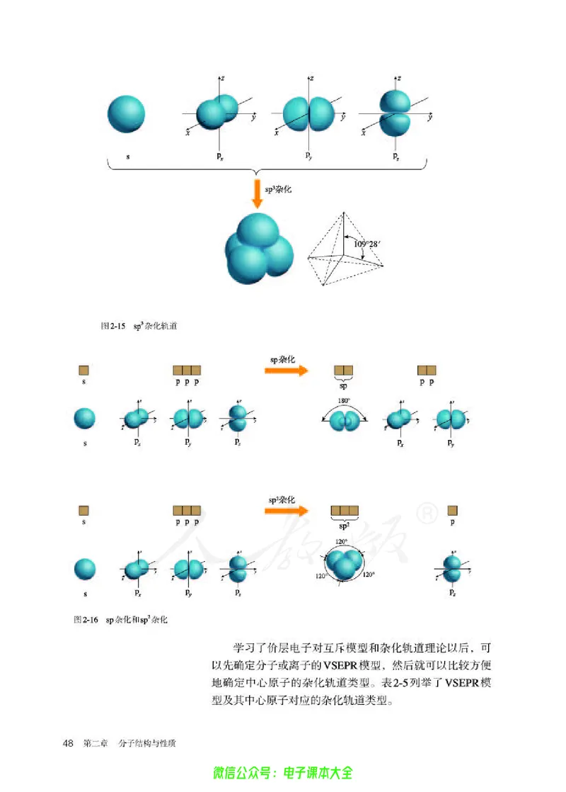 普通高中教科书化学选择性必修2物质结构与性质_高中三年全科资料_高中_高中电子教材_高中化学_人教版_旧
