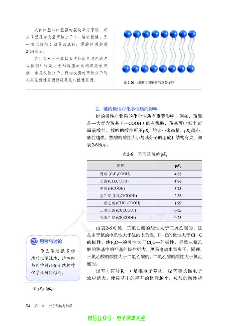 普通高中教科书化学选择性必修2物质结构与性质_高中三年全科资料_高中_高中电子教材_高中化学_人教版_旧