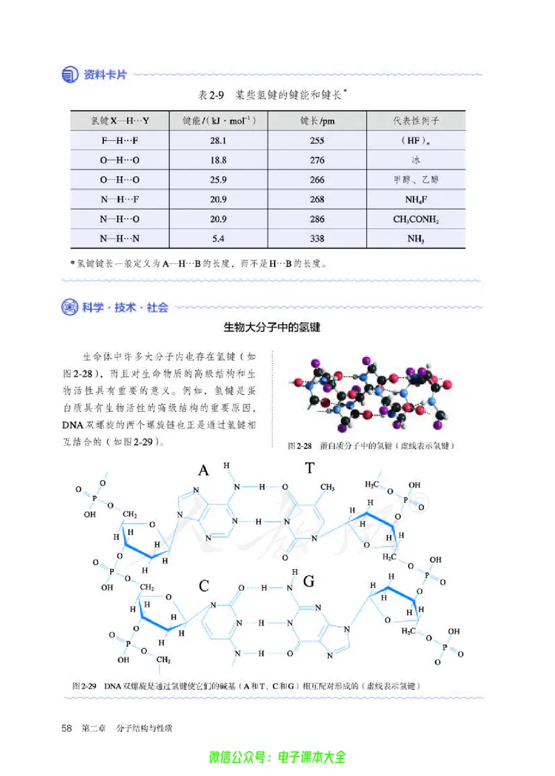 普通高中教科书化学选择性必修2物质结构与性质_高中三年全科资料_高中_高中电子教材_高中化学_人教版_旧