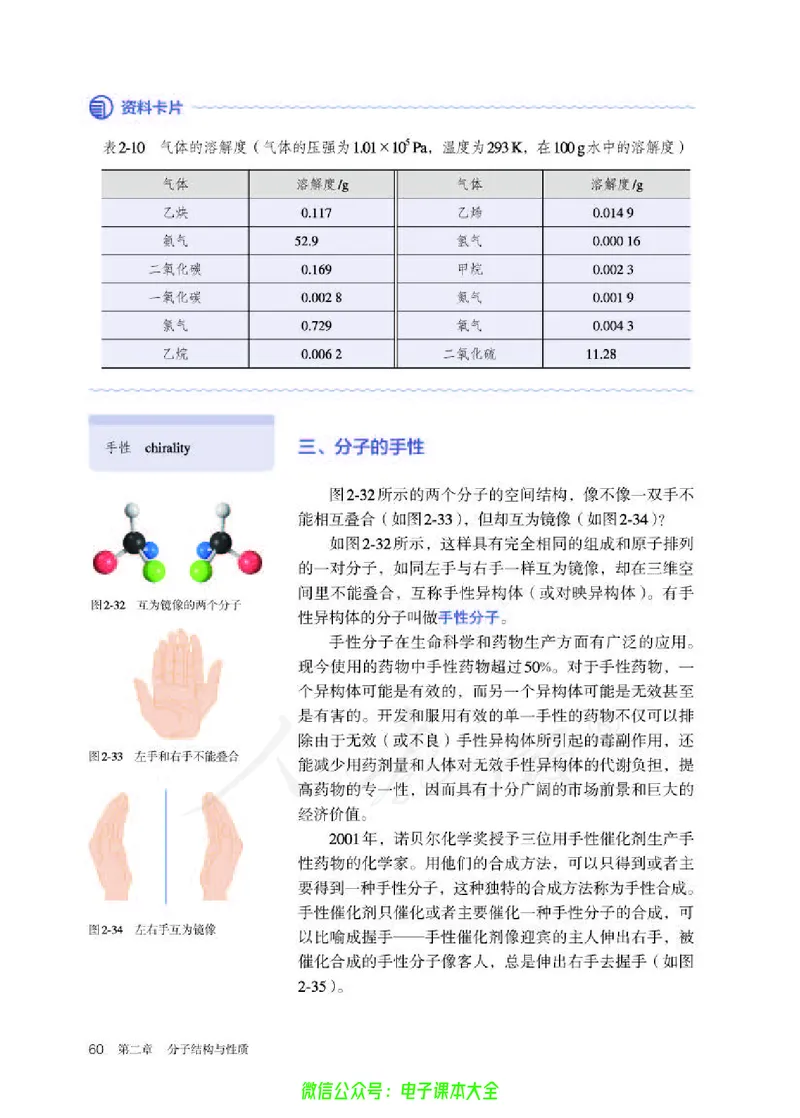 普通高中教科书化学选择性必修2物质结构与性质_高中三年全科资料_高中_高中电子教材_高中化学_人教版_旧