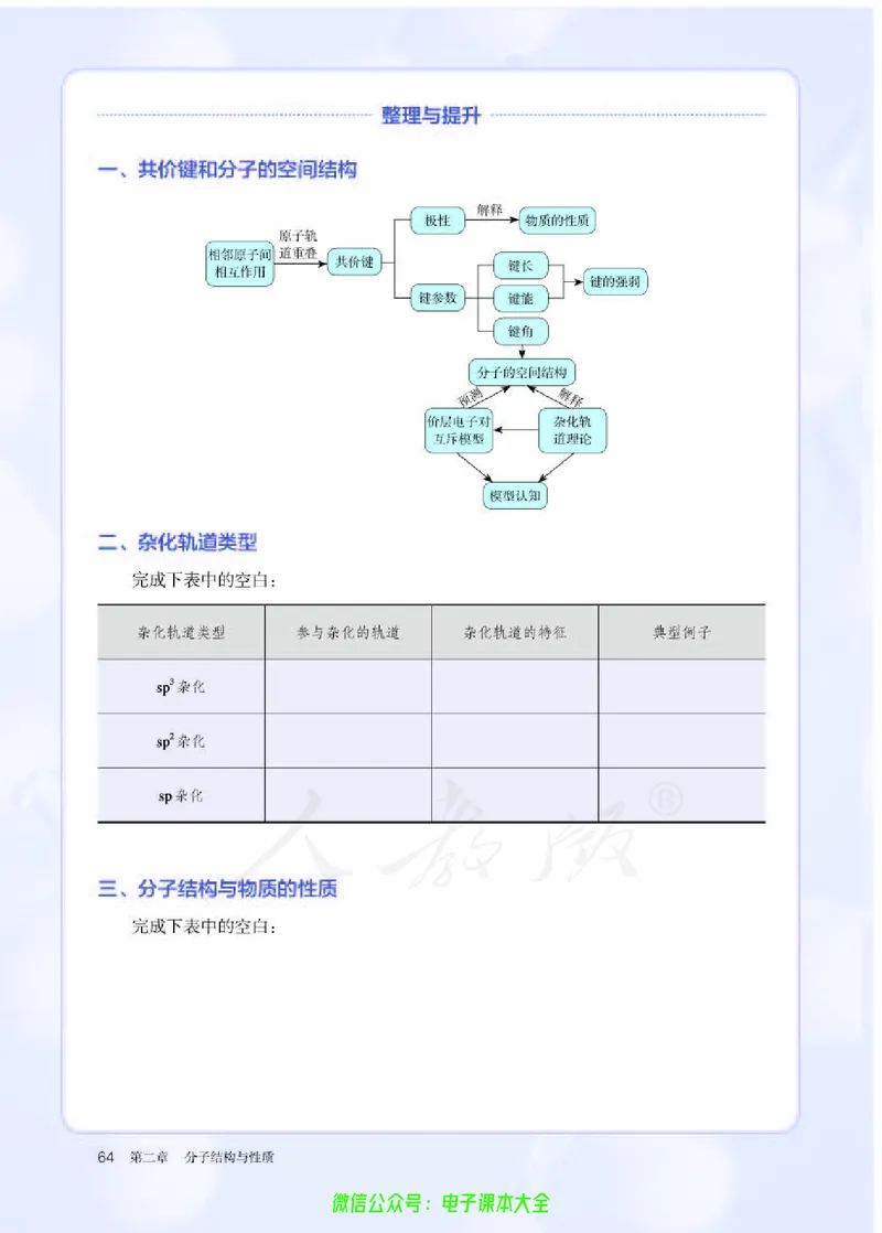 普通高中教科书化学选择性必修2物质结构与性质_高中三年全科资料_高中_高中电子教材_高中化学_人教版_旧