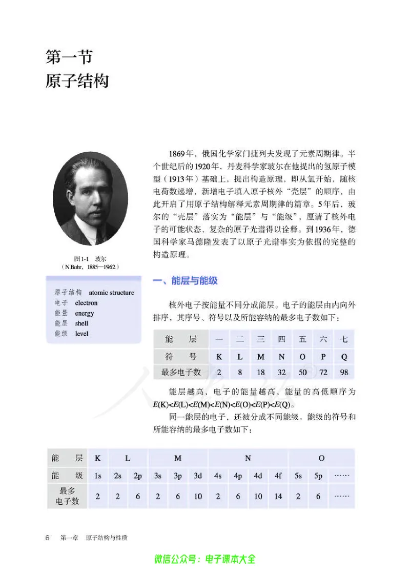 普通高中教科书化学选择性必修2物质结构与性质_高中三年全科资料_高中_高中电子教材_高中化学_人教版_旧