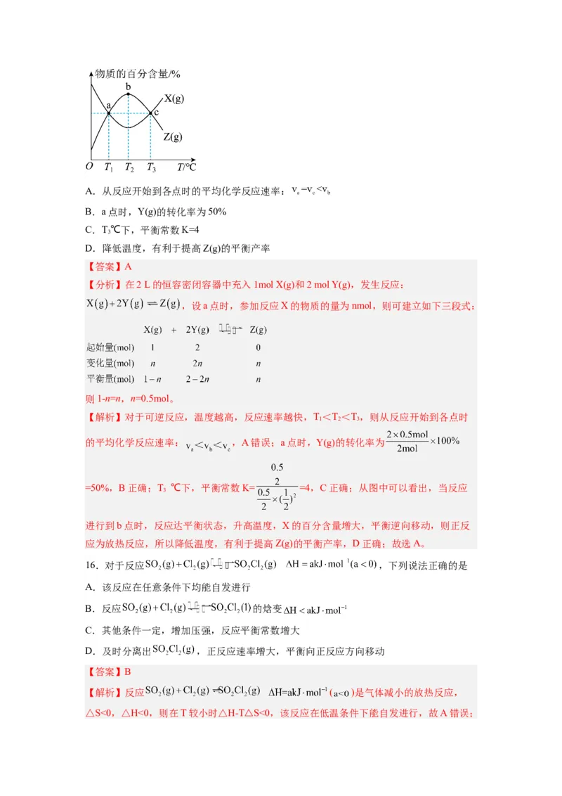 第06讲化学反应的调控-暑假衔接新高二化学暑假精品课（人教版）（教师版）_高中三年全科资料_高中_高中1_2025秋新高二《暑假衔接讲义》（语数外理化）电子版