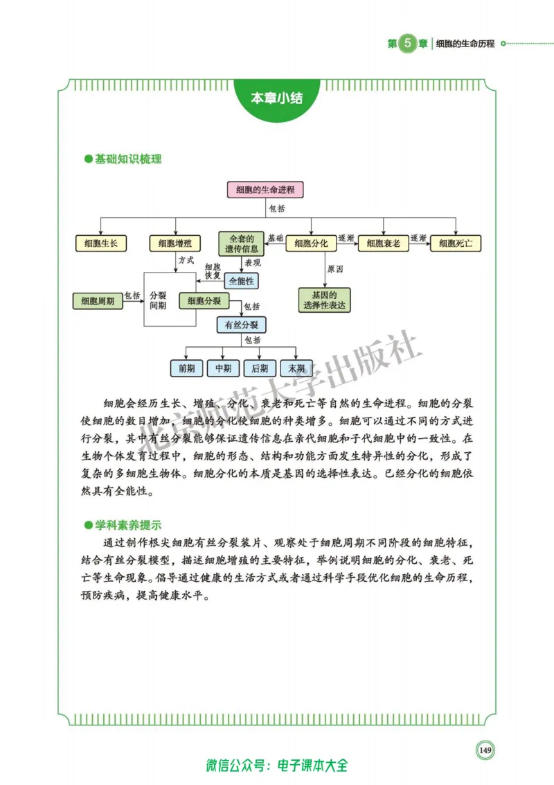 生物学必修1分子与细胞_高中三年全科资料_高中_高中电子教材_高中生物学_北师大