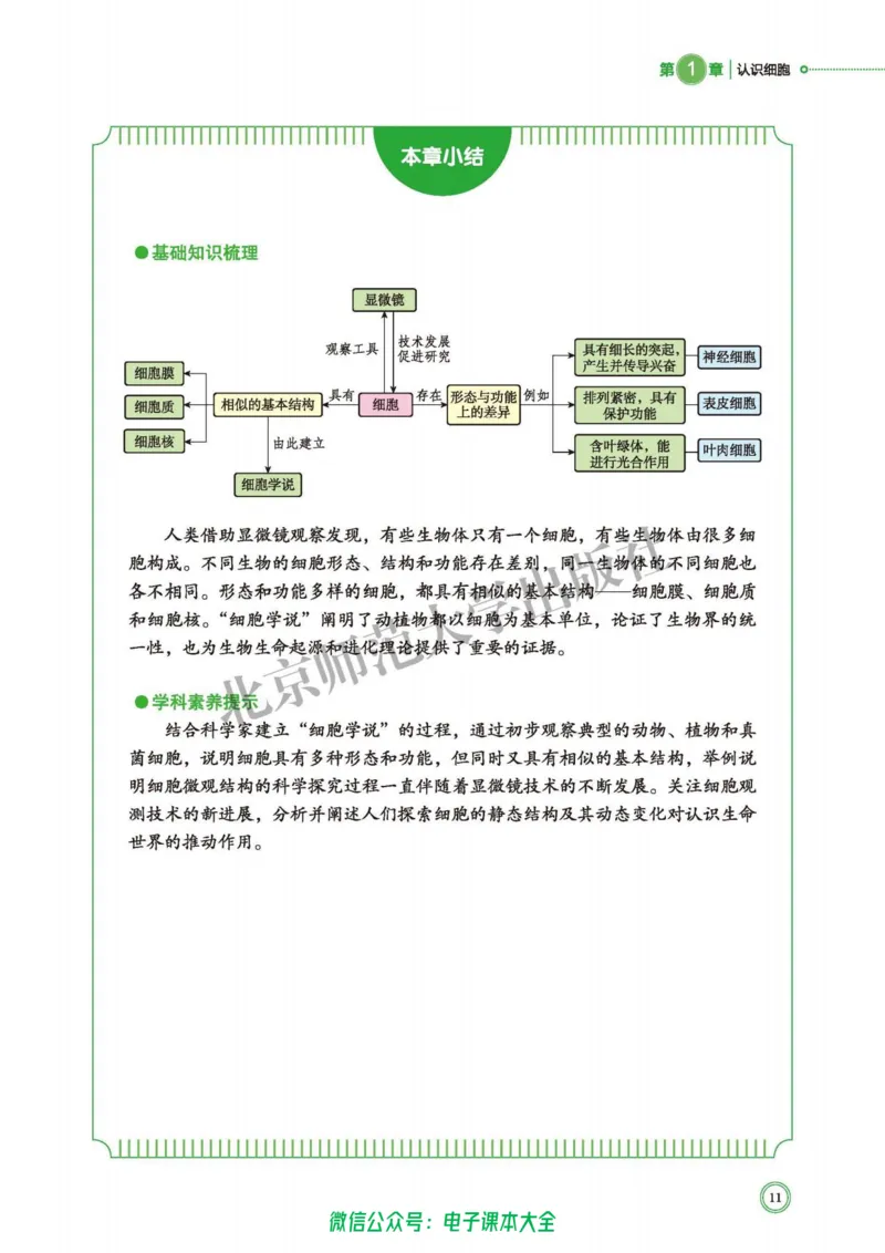 生物学必修1分子与细胞_高中三年全科资料_高中_高中电子教材_高中生物学_北师大