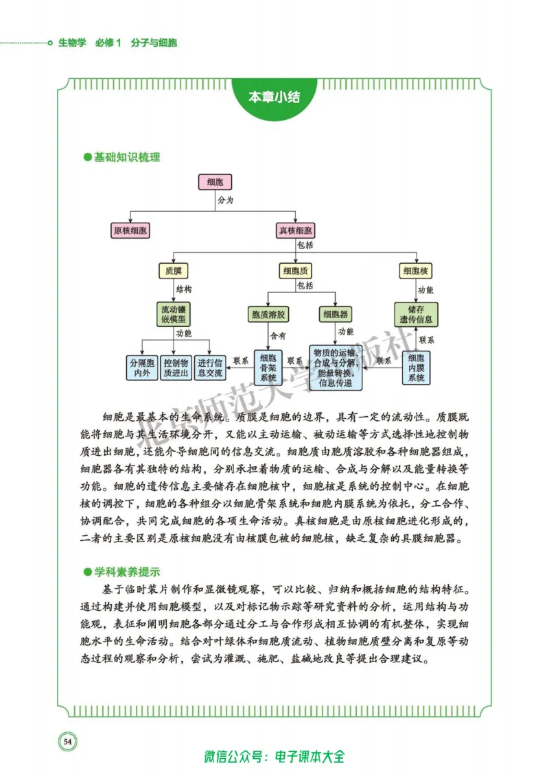 生物学必修1分子与细胞_高中三年全科资料_高中_高中电子教材_高中生物学_北师大