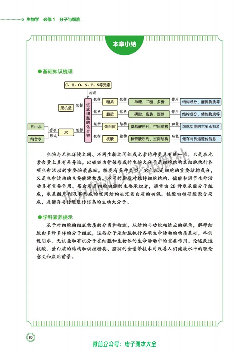 生物学必修1分子与细胞_高中三年全科资料_高中_高中电子教材_高中生物学_北师大