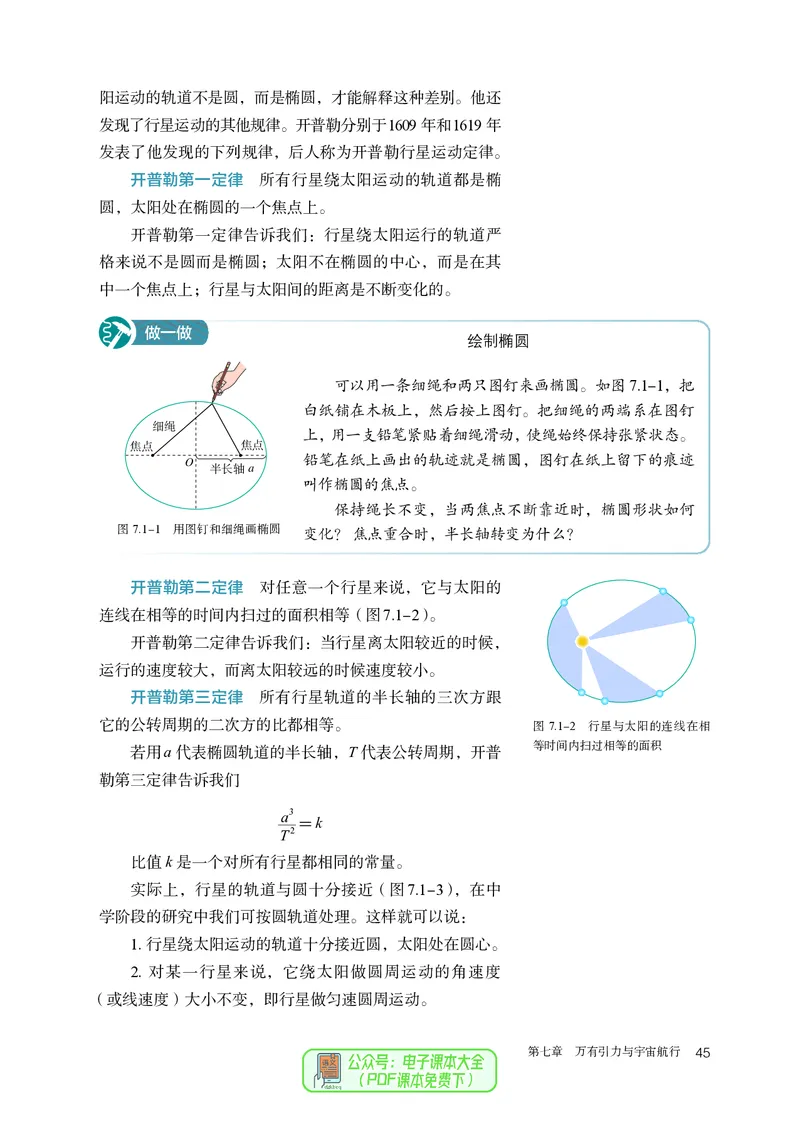 物理必修第2册_高中三年全科资料_高中_高中电子教材_高中物理_人教版